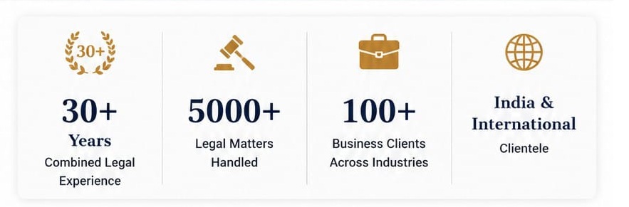 JuristechLegal & Partners - 30+ Years Experience, 5000+ Legal Matters, 100+ Business Clients